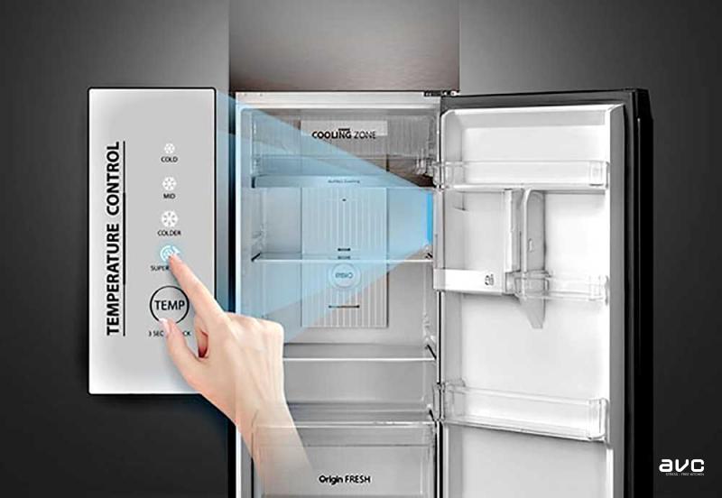 Hướng dẫn cách sử dụng tủ lạnh sao cho tiết kiệm điện hiệu quả