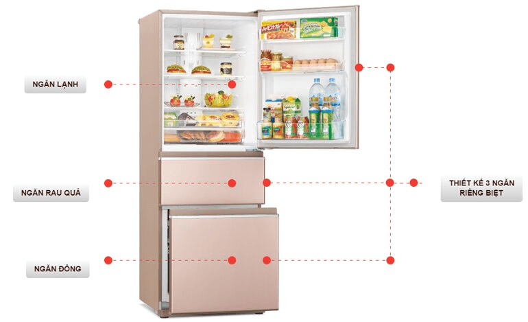 Tủ lạnh Mitsubishi Electric 358 lít MR-CX46EJ 