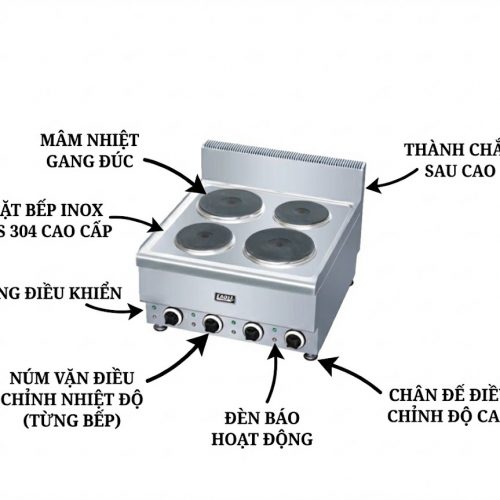 bep-au-4-hong-dung-dien-eagle-er4-60