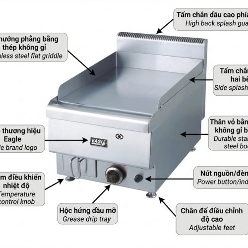 chien-phang-don-dung-gas-eagle-gft1-40
