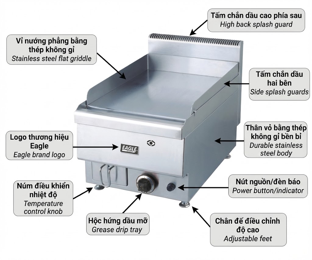 chien-phang-don-dung-gas-eagle-gft1-40