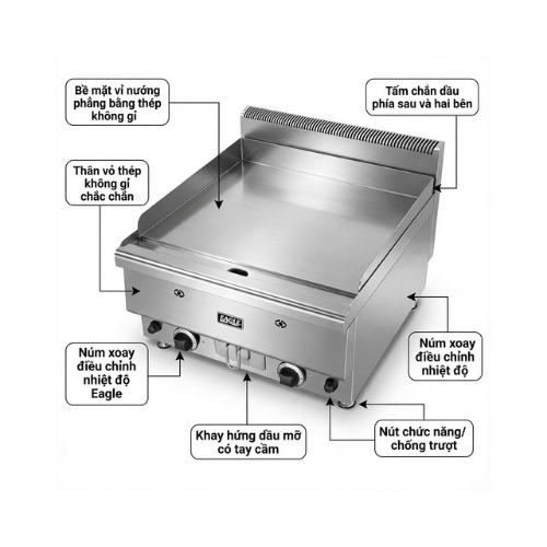 chien-phang-doi-dung-gas-eagle-gft2-60