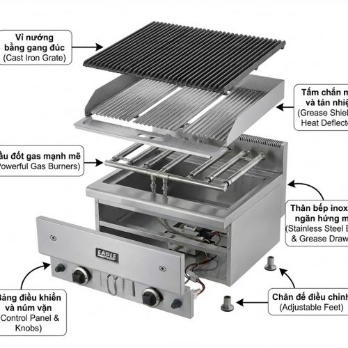 nuong-than-dung-gas-2-hong-eagle-gg2-60