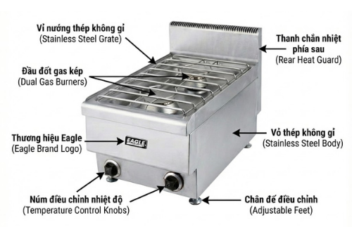 bep-au-dung-gas-2-hong-eagle-gr2-40