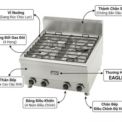 bep-au-dung-gas-4-hong-eagle-gr4-60