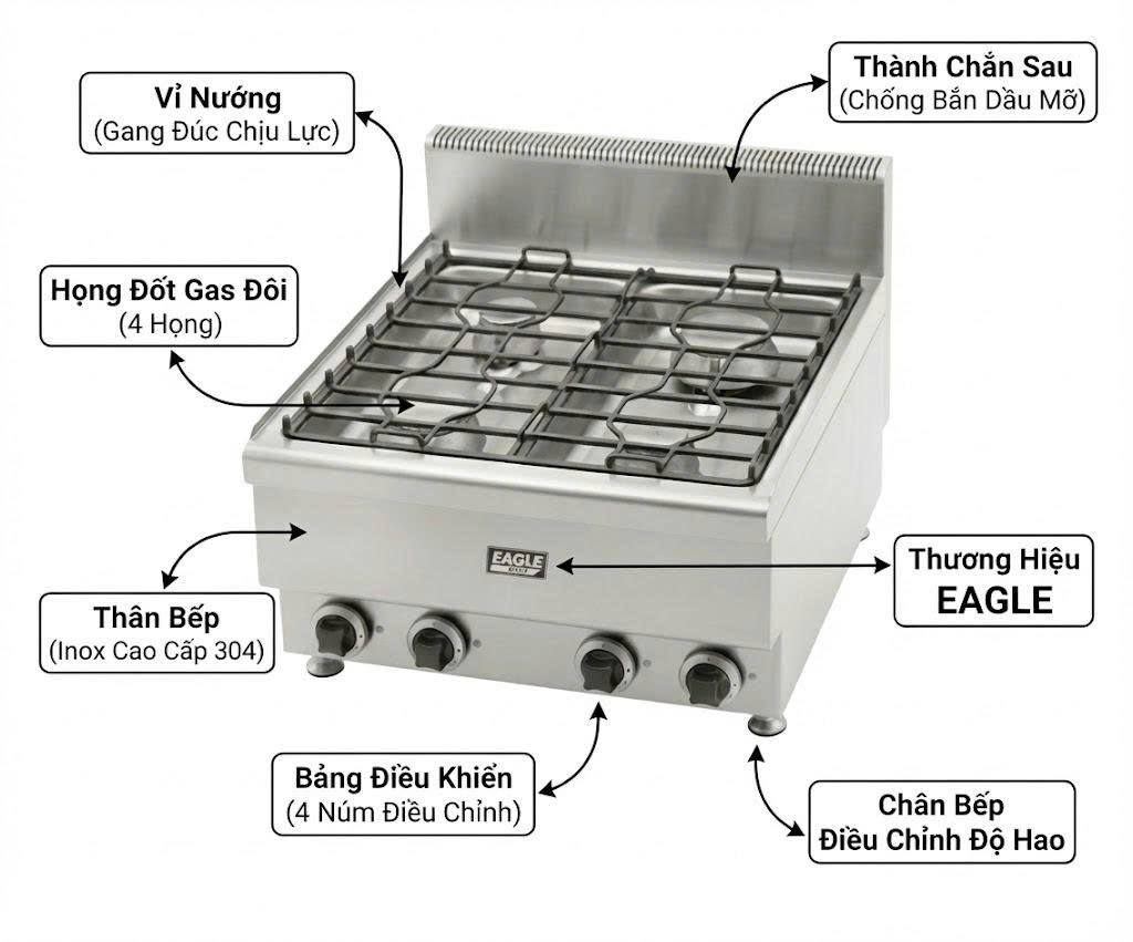 bep-au-dung-gas-4-hong-eagle-gr4-60